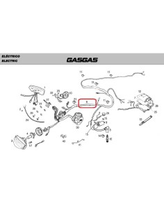Instalación Eléctrica Completa Gas Gas EC E 2012