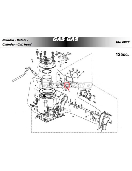 Guía Válvula Escape Gas Gas EC 125