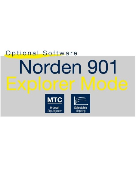 Explorer Pack Husqvarna Norden 901 2022
