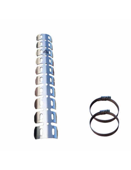 Protector de Escape ACD