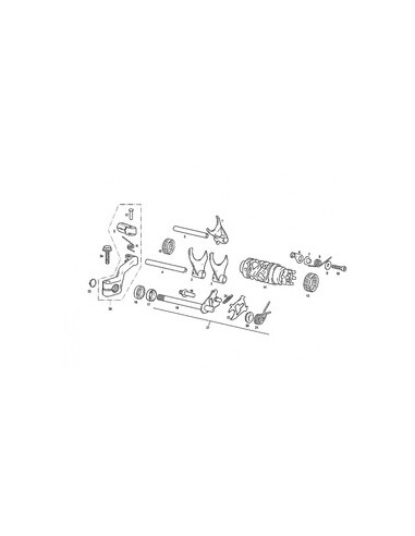 Árbol Selector cambio