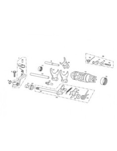 Árbol Selector cambio